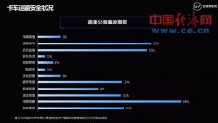 012年迸发了挪动互联海潮